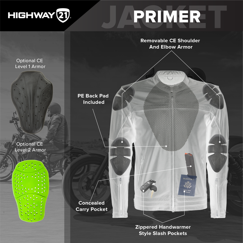 highway21primerj-infographics-description.jpg