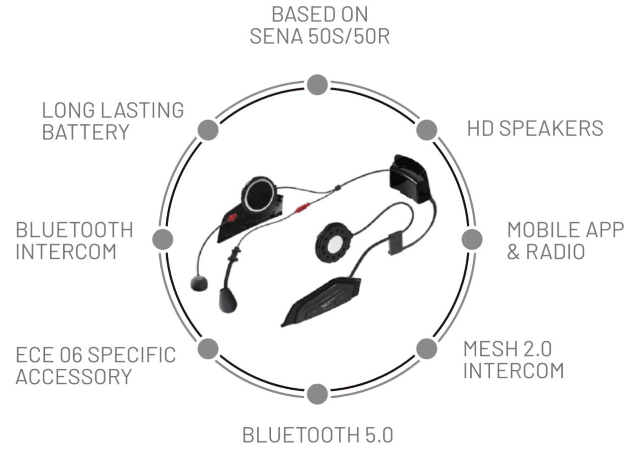 Sena-HJC-50B-Bluetooth-Mesh-Communication-System-features