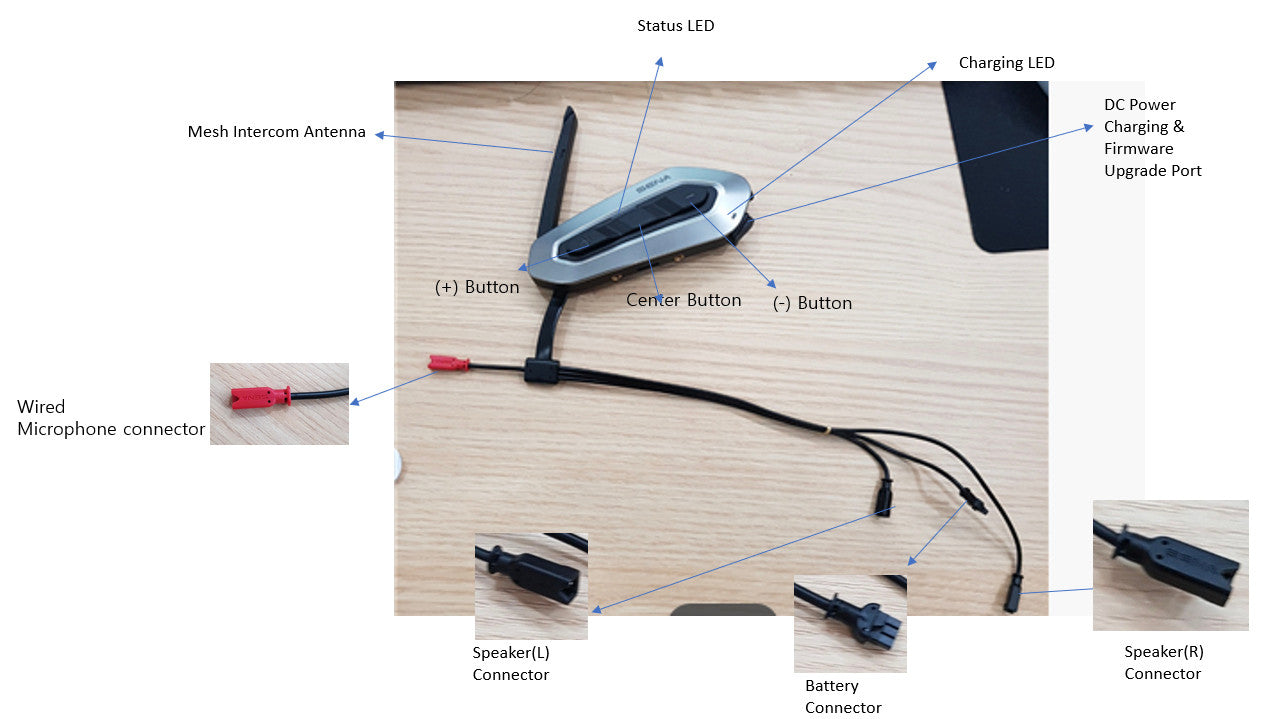 Sena-SRL-EXT-Mesh-Bluetooth-Communication-features