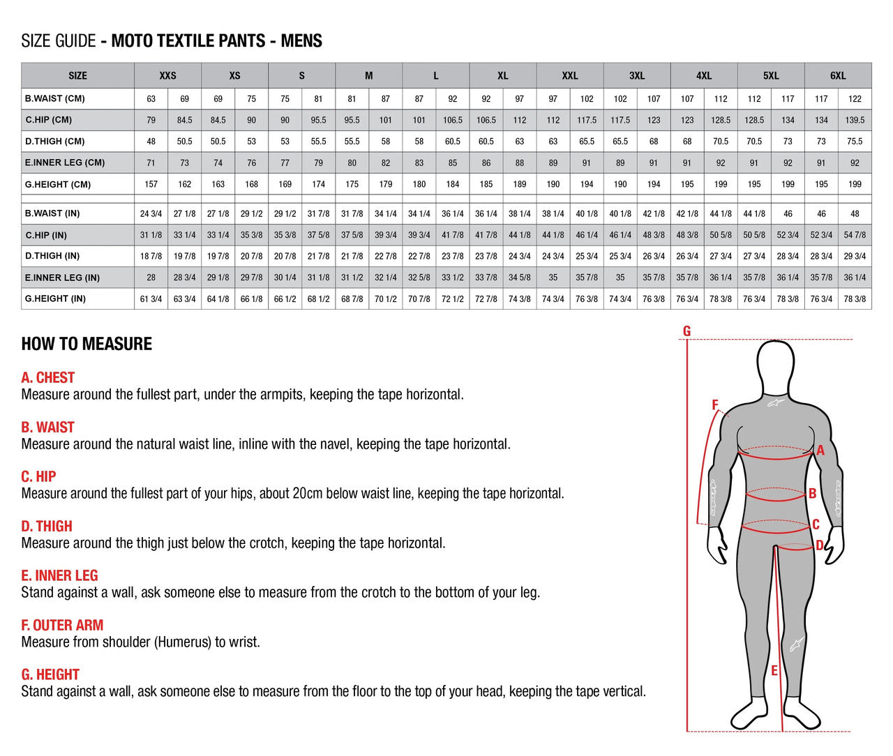 Alpinestars-Racing-Rain-size-chart