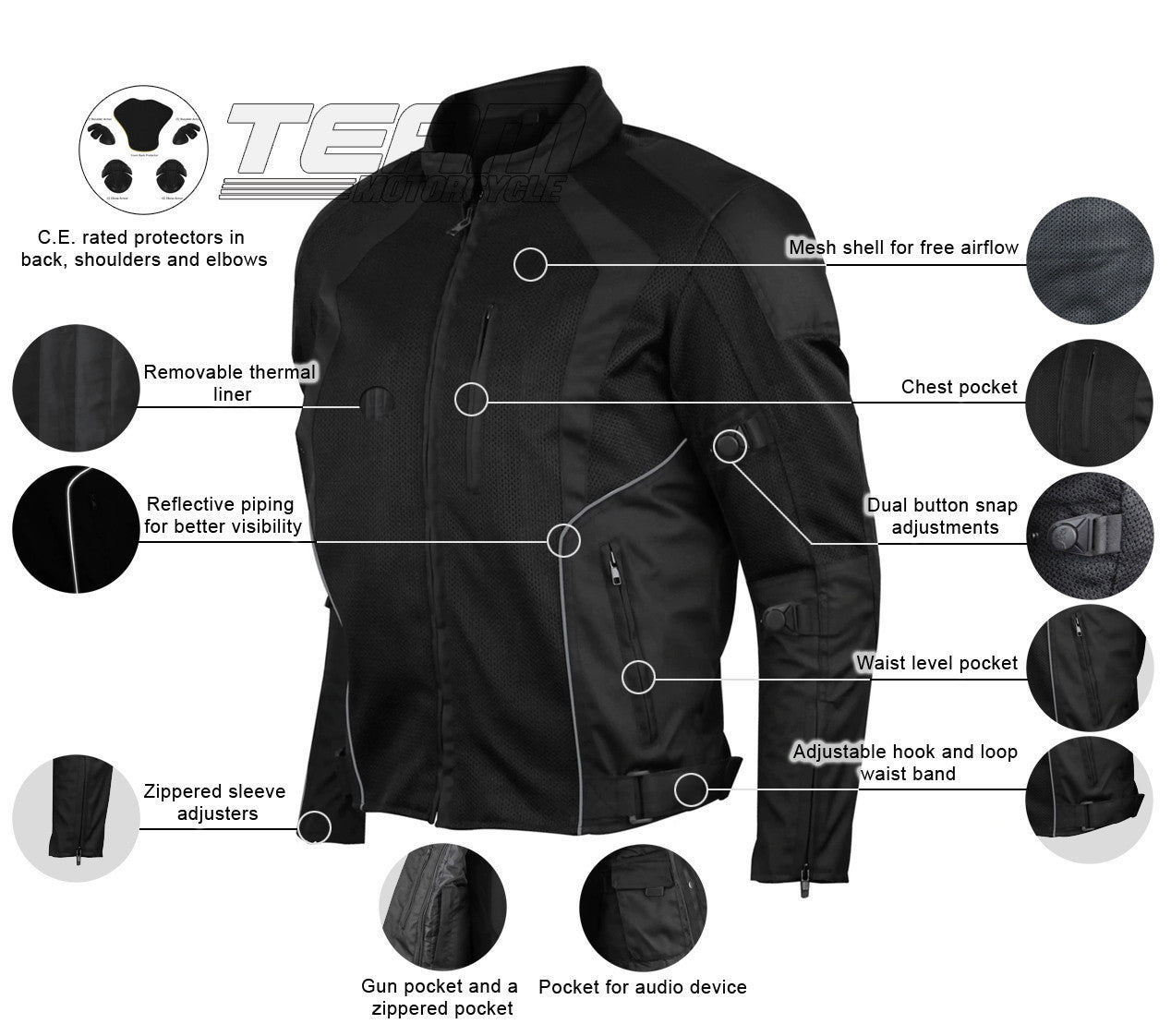 Advanced Vance VL1623B Mens All Weather Season CE Armor Mesh Motorcycle Jacket - Infographics