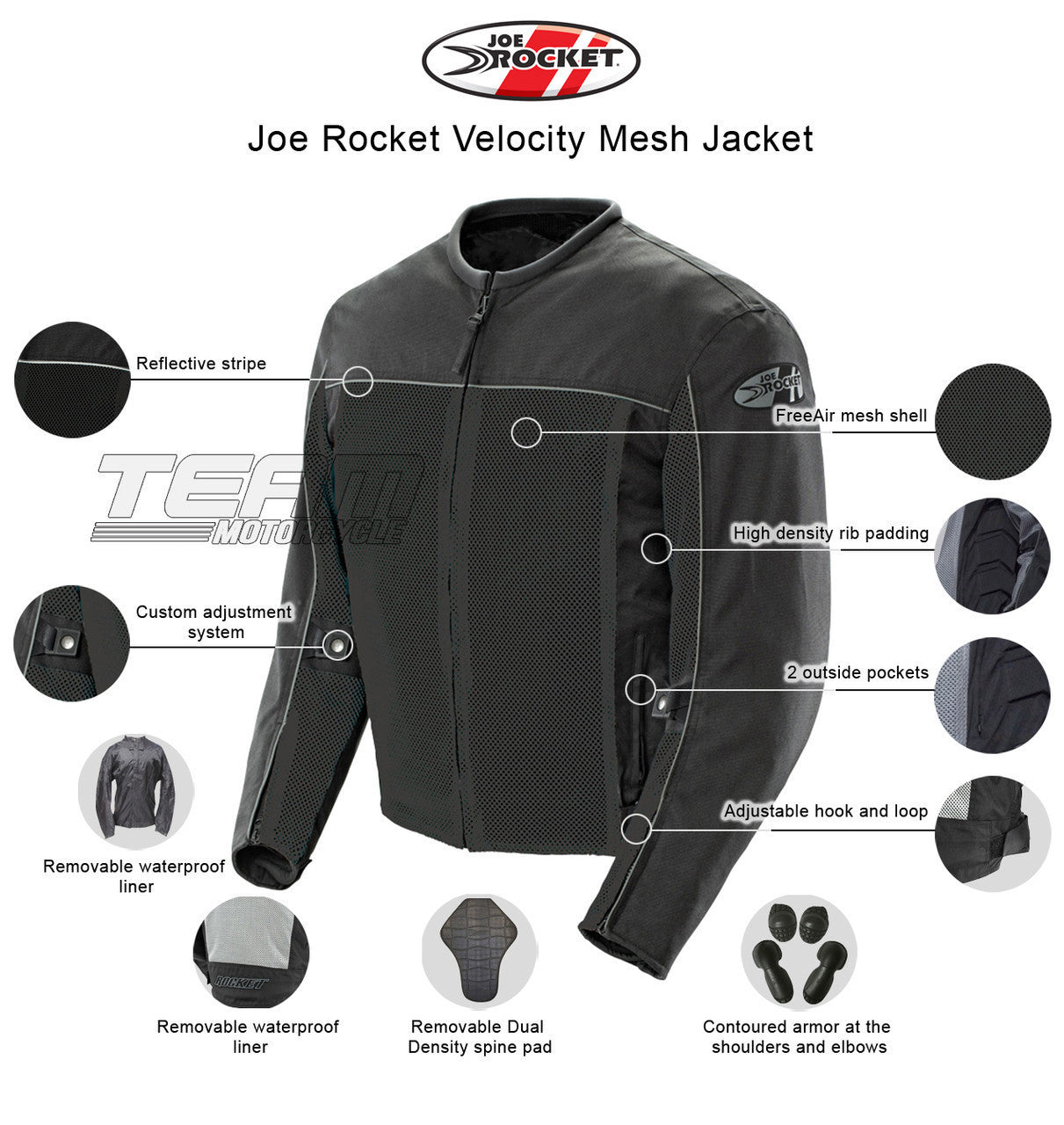 Joe Rocket Velocity Mens Mesh Motorcycle Jacket - Infographics