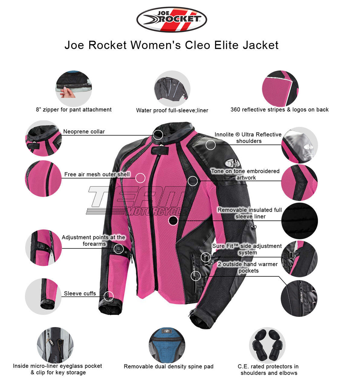 Joe Rocket Cleo Elite Womens Mesh Motorcycle Jacket - Infographics