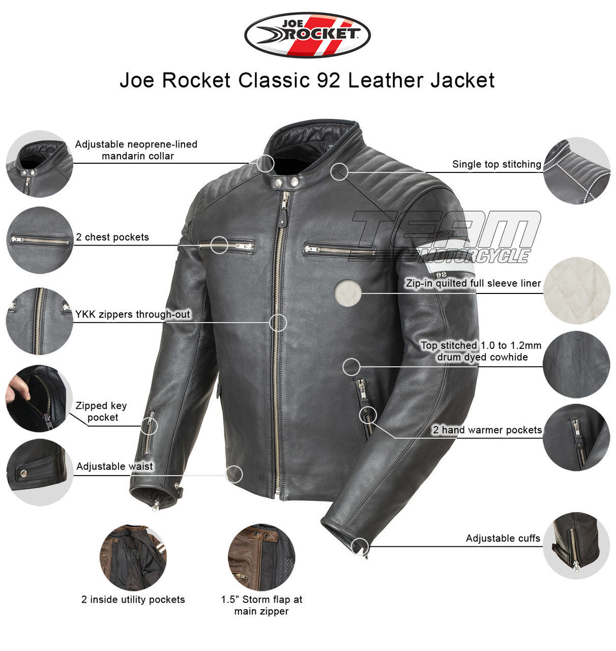 Joe Rocket Classic 92 Mens Leather Motorcycle Jacket - Infographics