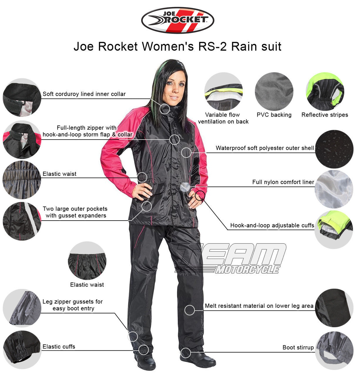 Joe Rocket Women's RS-2 Rain suit - Infographics