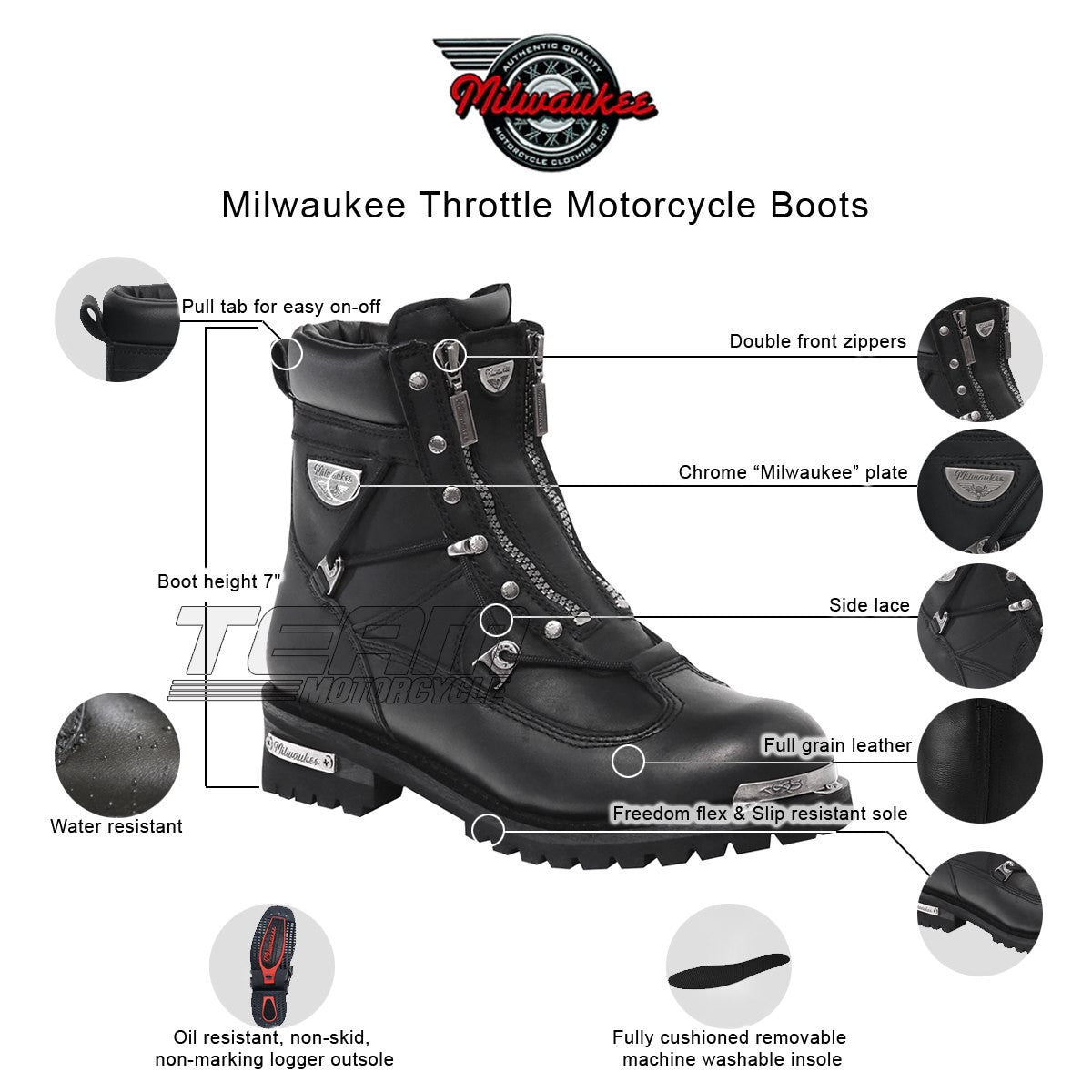 Mens Milwaukee Motorcycle Clothing Company MMCC Throttle Motorbike Biker Riding Black Leather Boots - Infographics