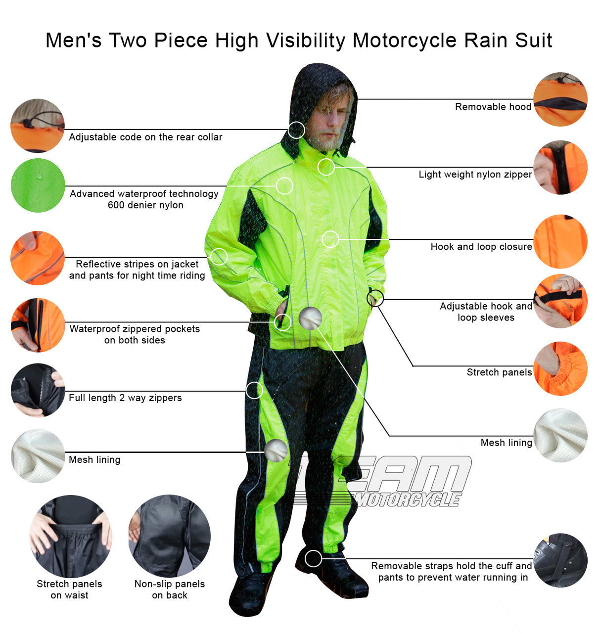 Jafrum Thunder Under RS5020 Men's Hi Visibility Orange and Yellow Motorcycle Rain Gear  - Infographics