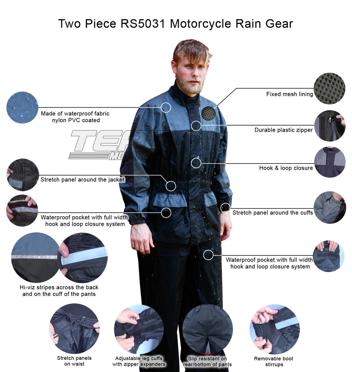 Thunder Under RS5031 Mens and Womens Two Piece Rainsuit Motorcycle Rain Gear - Infographics