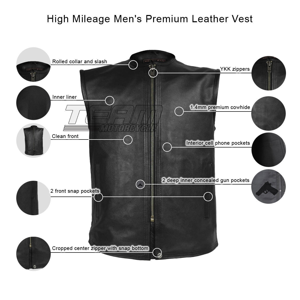 High Mileage HMM932 Mens Black Premium Cowhide Front Center Zipper Biker Motorcycle Leather Vest - Infographics