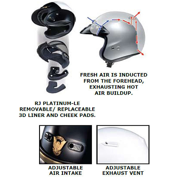 Shoei RJ Platinum-LE White Helmet