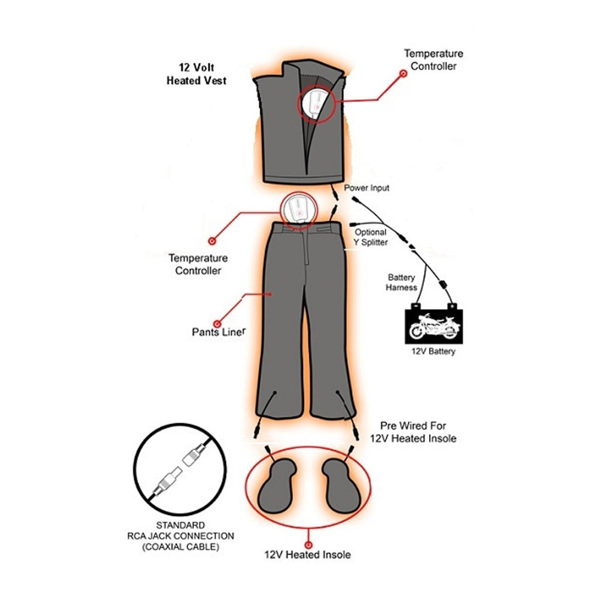 Venture Heat Rechargeable Battery Heated Base Layer - Detail View