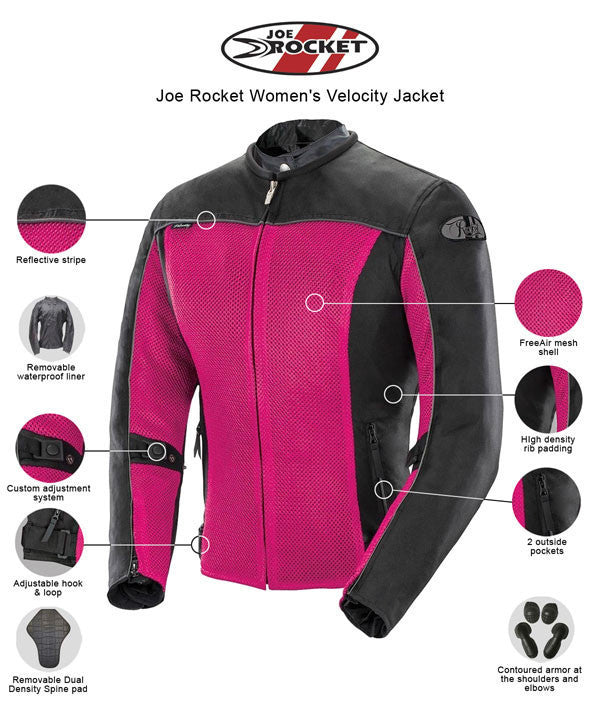 Joe Rocket Velocity Womens Mesh Motorcycle Jacket - infographics