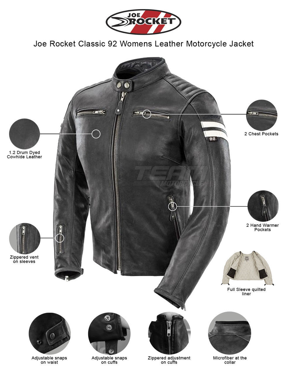 Joe Rocket Classic 92 Womens Leather Motorcycle Jacket - Infographics