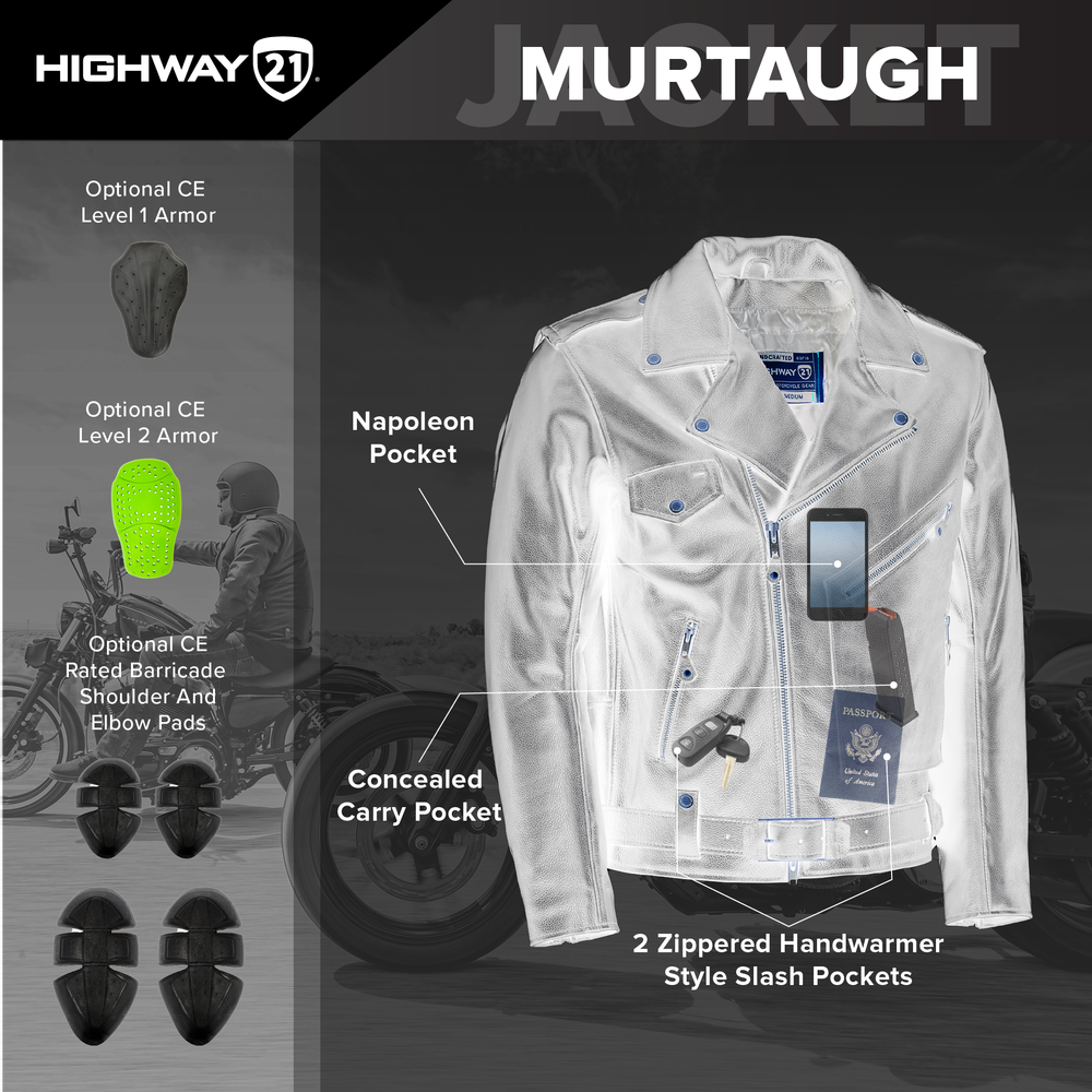 Highway 21 Murtaugh Jacket - Infographics