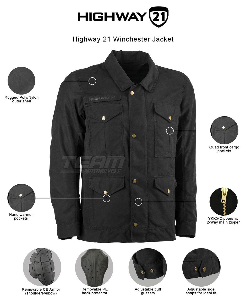 Highway 21 Winchester Jacket - Infographics