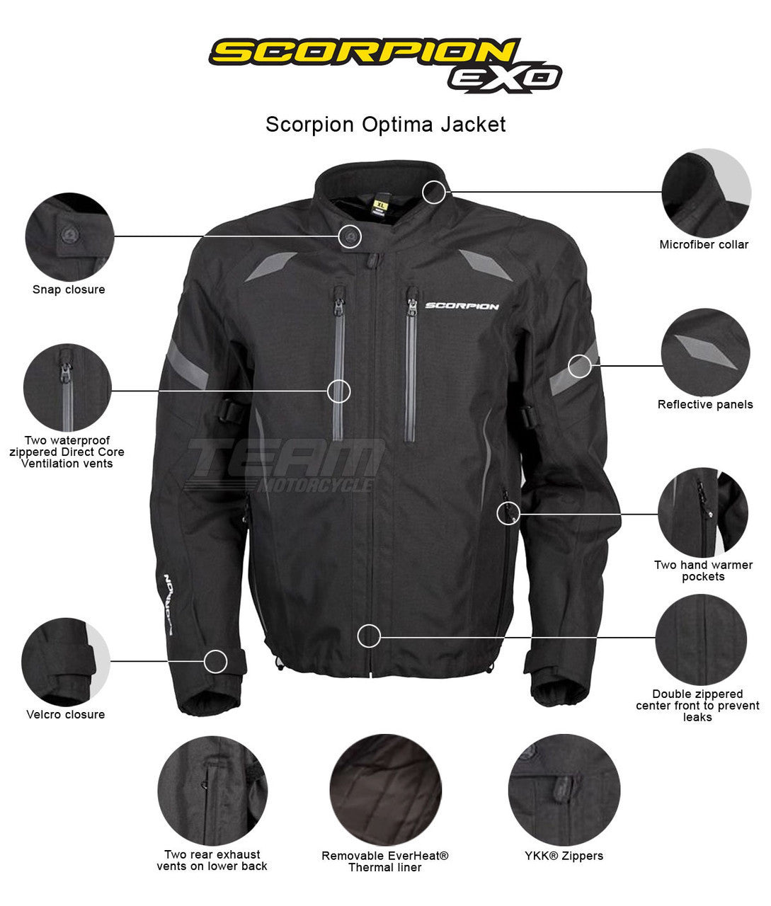 Scorpion Optima Jacket  - Infographics