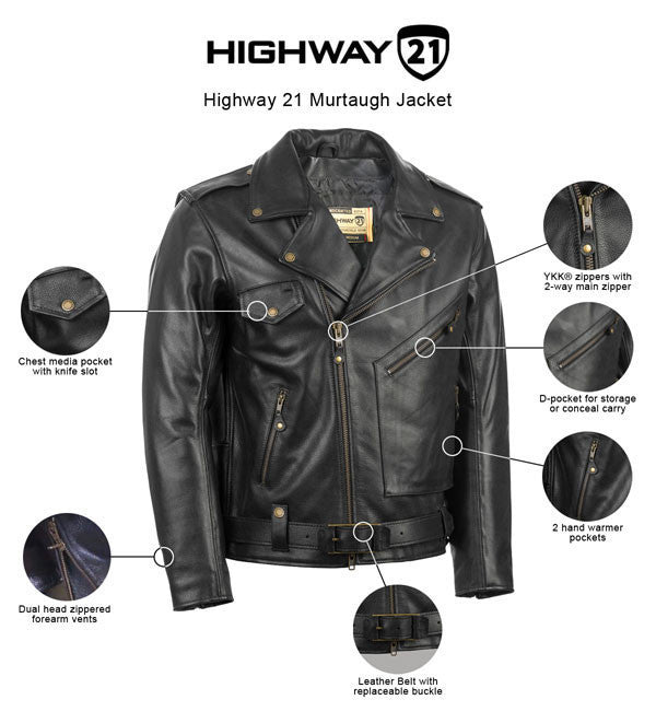 Highway 21 Murtaugh Jacket - Infographics