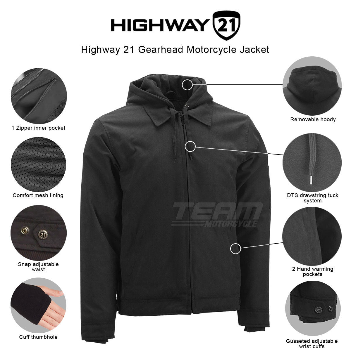 Highway 21 Gearhead Motorcycle Jacket - Infographics