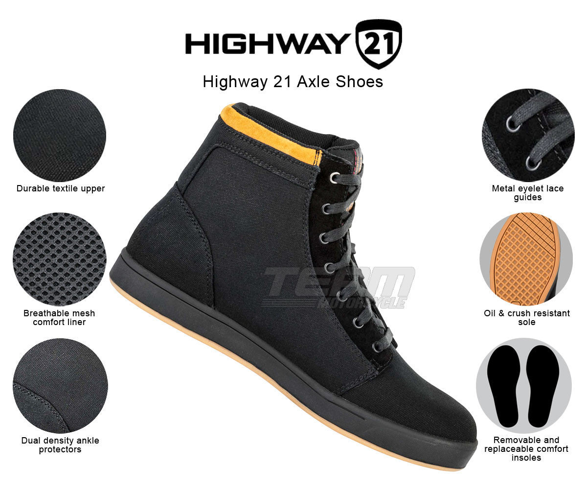 Highway 21 Axle Shoes - Infographics