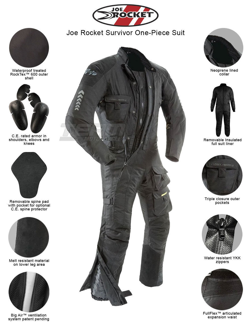 Joe Rocket Survivor One-Piece Suit - Infographics