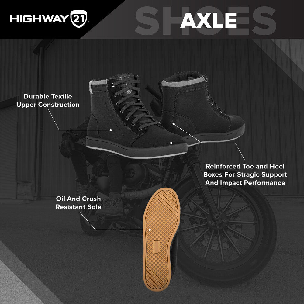 highway21axleshoes-infographics-description.jpg