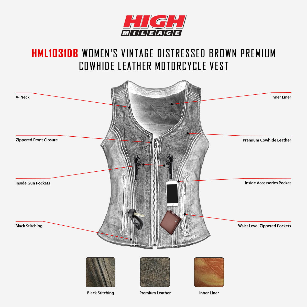 High Mileage HML1031DB Women's Vintage Distressed Brown Premium Cowhide Leather Motorcycle Vest - Infographics