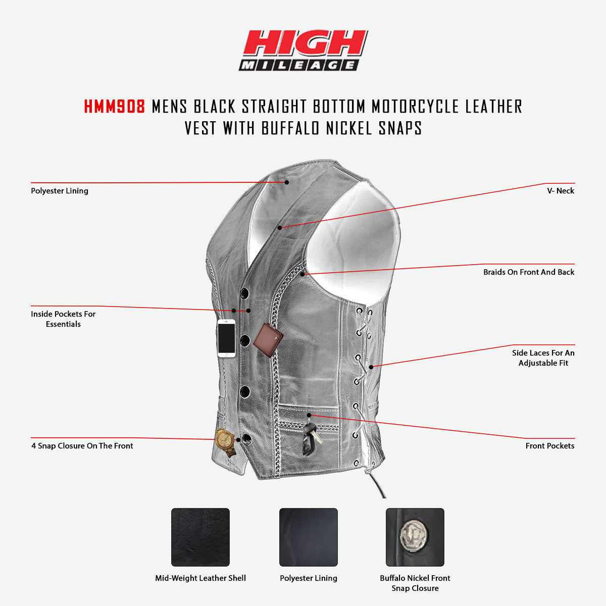 High Mileage HMM908 Mens Black Straight Bottom Motorcycle Leather Vest With Buffalo Nickel Snaps - Infographics