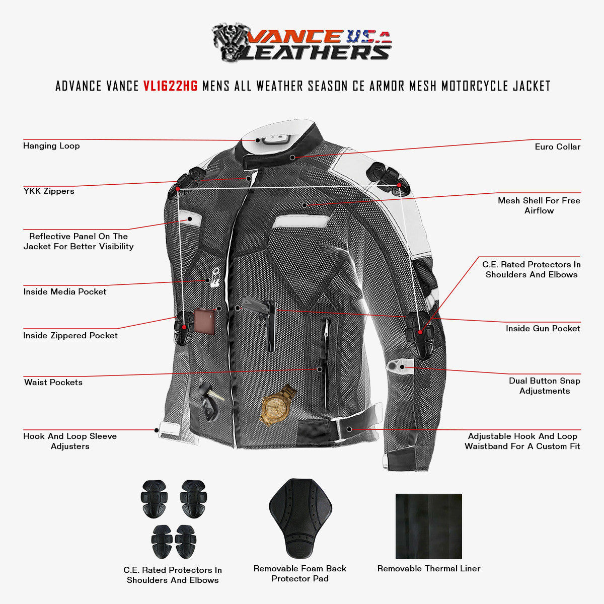 Advanced Vance VL1622HG Mens All Weather Season CE Armor Mesh Motorcycle Jacket - Infographics