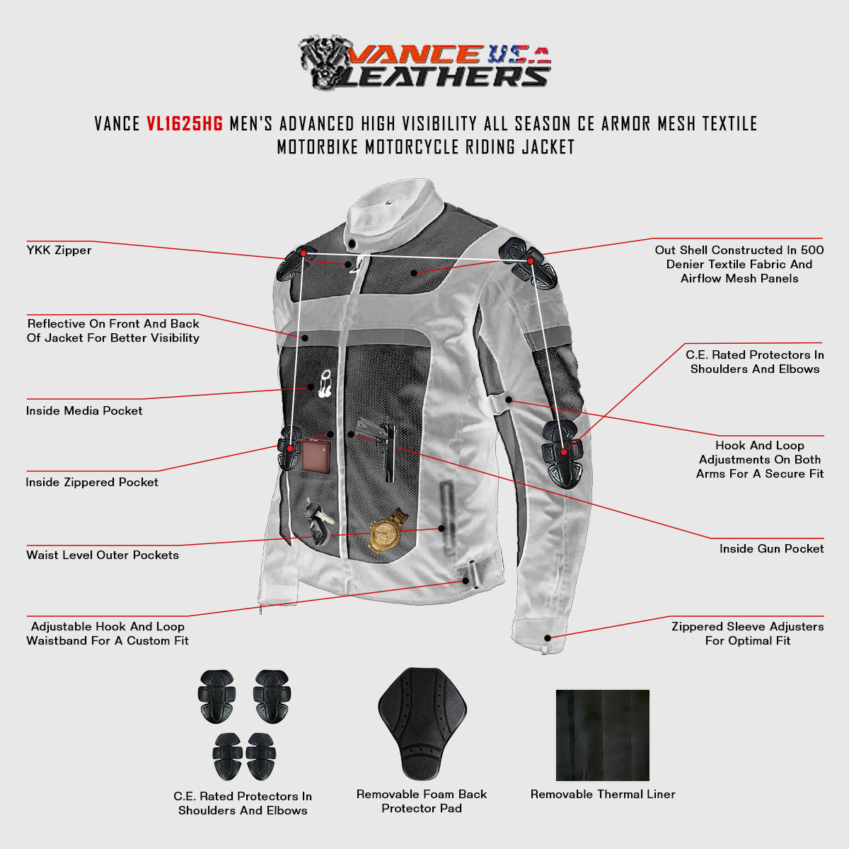 Vance VL1625HG Men's Advanced High Visibility All Season CE Armor Mesh Textile Motorbike Motorcycle Riding Jacket - infographic