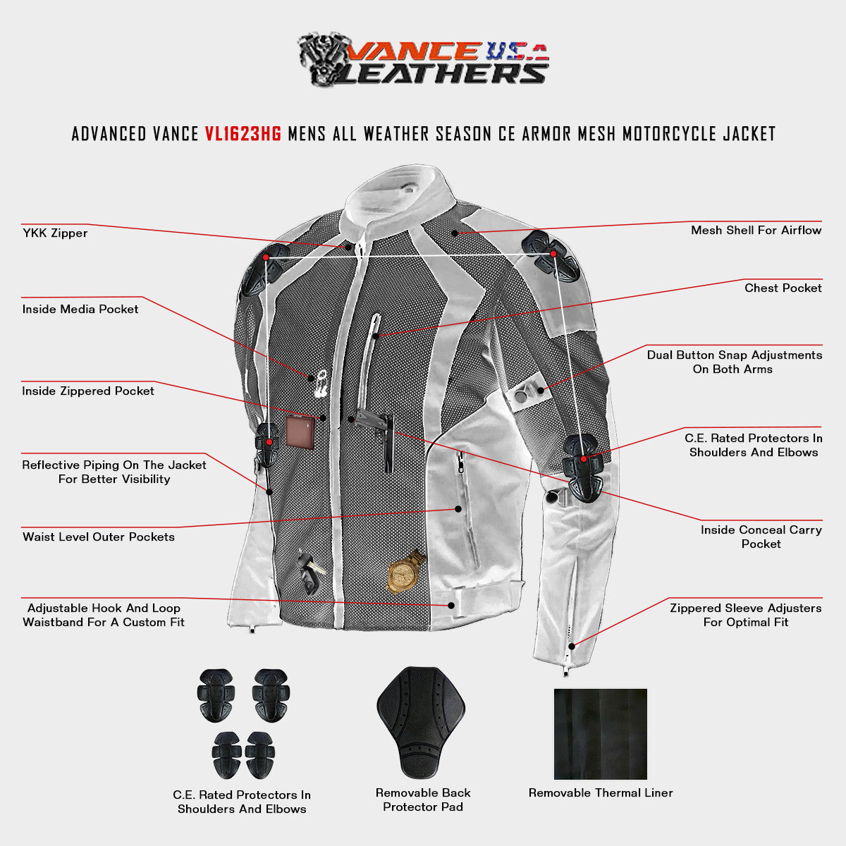 Advanced Vance VL1623HG Mens All Weather Season CE Armor Mesh Motorcycle Jacket - infographic