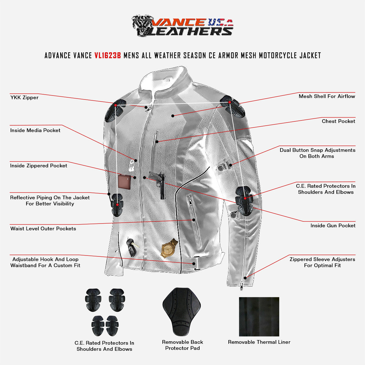 Advanced Vance VL1623B Mens All Weather Season CE Armor Mesh Motorcycle Jacket - Infographics