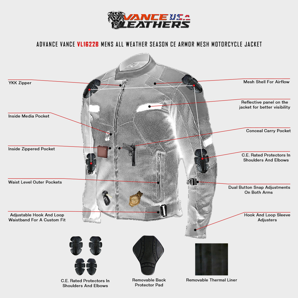 Advance Vance VL1622B Mens All Weather Season CE Armor Mesh Motorcycle Jacket - InfoGraphic