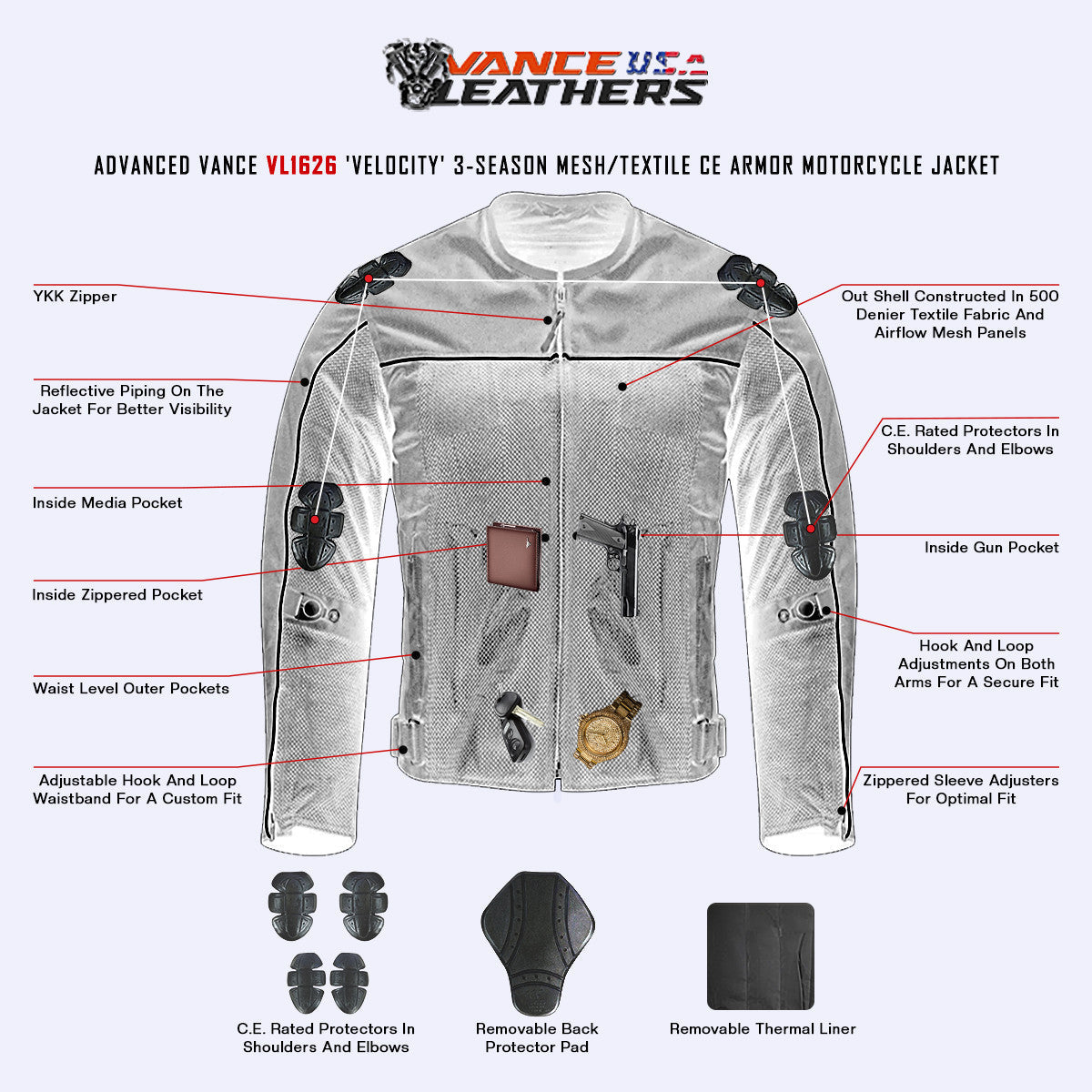 Advanced Vance VL1626 'Velocity' Waterproof 3-Season Mesh/Textile CE Armor Motorcycle Jacket - Graphic Info