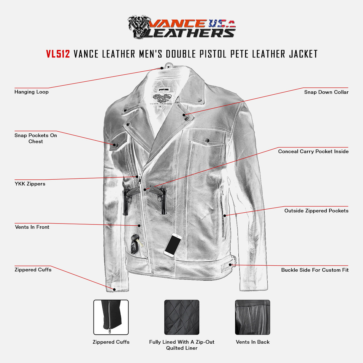 Mens VL512 Leather Motorcycle Jacket - Infographics