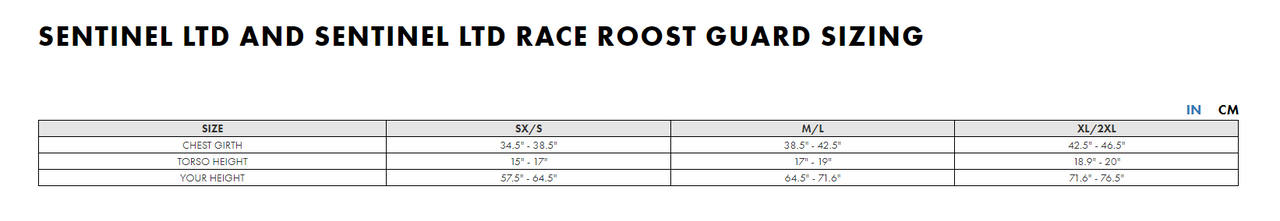 Thor-Sentinel-LTD-Race-Roost-Guard-Size-Chart