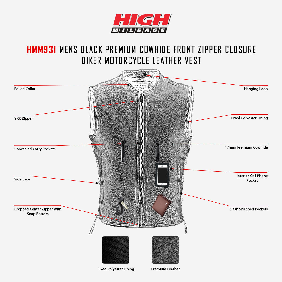 High Mileage HMM931 Mens Black Premium Cowhide Front Zipper Closure Biker Motorcycle Leather Vest - infographic