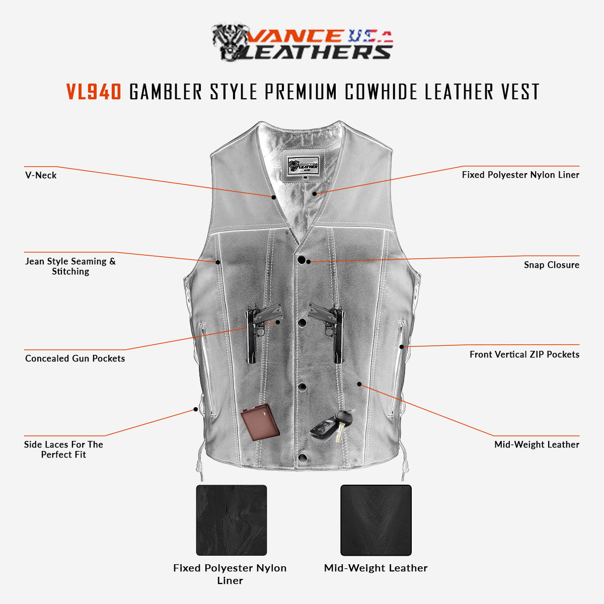 Vance-Leather-VL940-Gambler-Style-Premium-Cowhide-Leather-Vest-Infographics