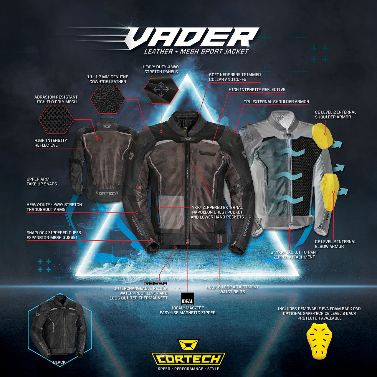 Cortech Speedway Vader Leather Jacket-Camo-info