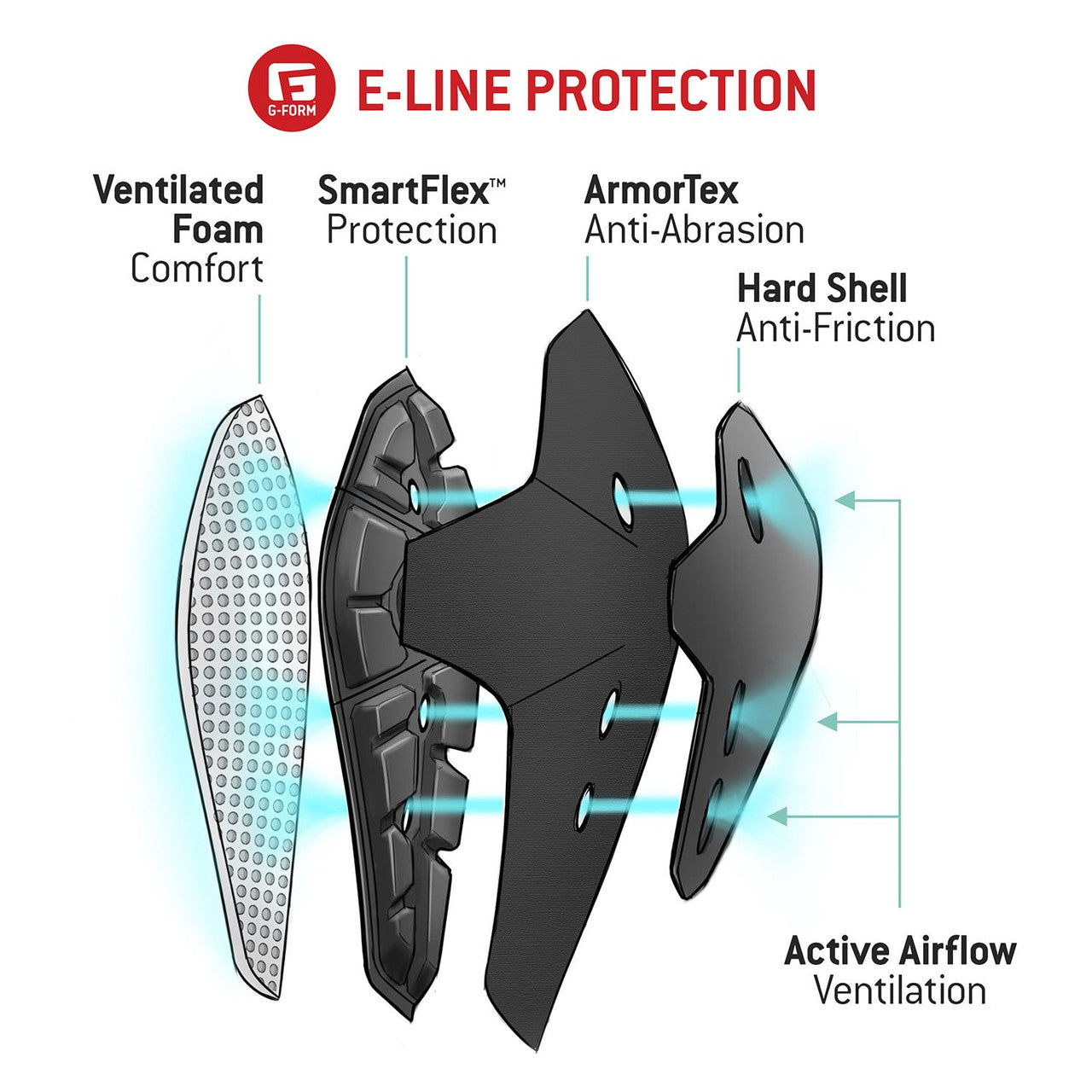 g-form-e-line-mountain-bike-knee-guards-protection-layer