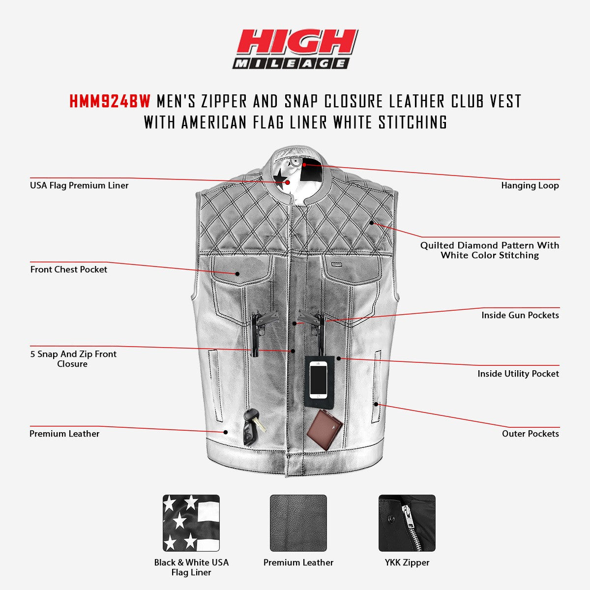 High-Mileage-HMM924W-Mens-Zipper-and-Snap-Closure-Leather-Club-Vest with-American-Flag-Liner-White-Stitching-info graphics