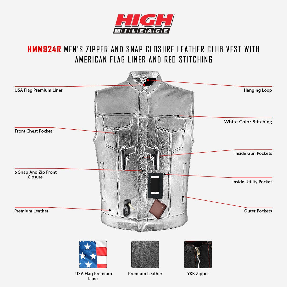 High-Mileage-HMM924R-Men's-Zipper-Snap-Closure-Collarles-Leather-Club-Vest-American-Flag-Liner-Red-Stitching-info-graphics