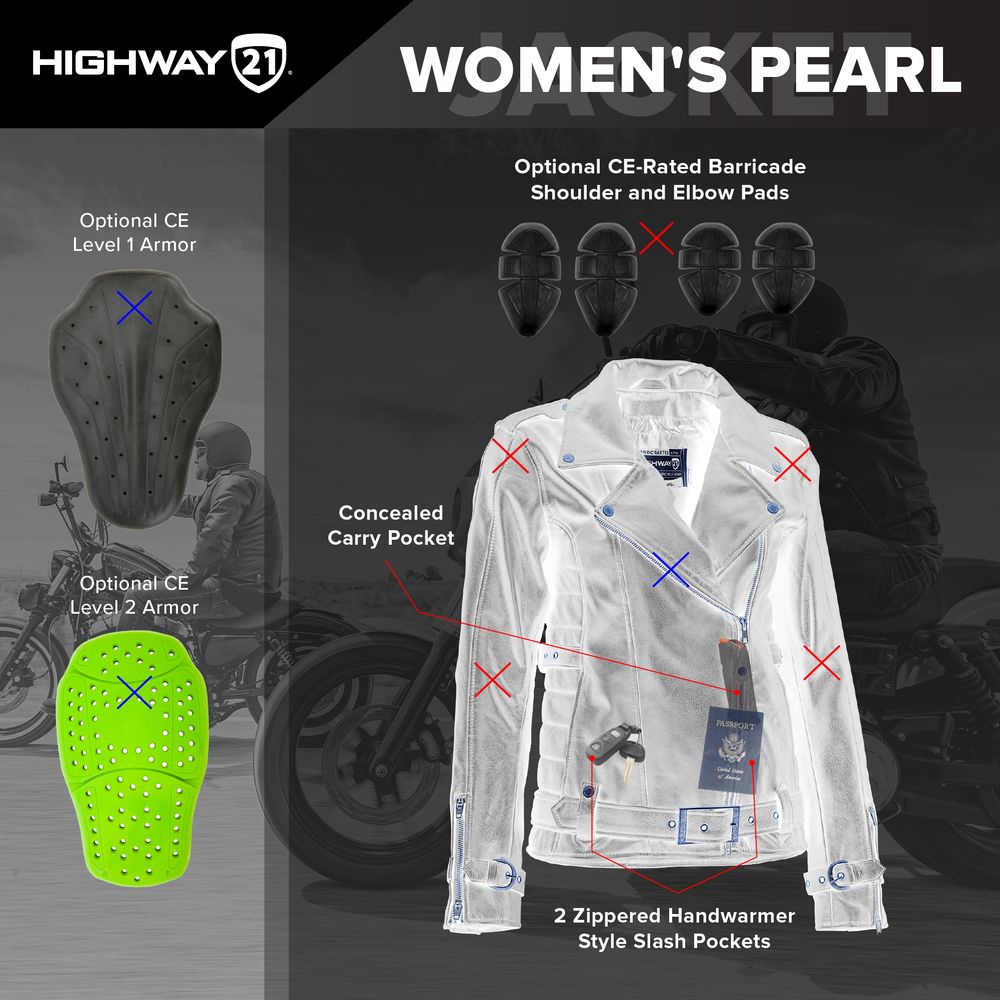 highway21-womens-pearl-jacket-infographics-description.jpg