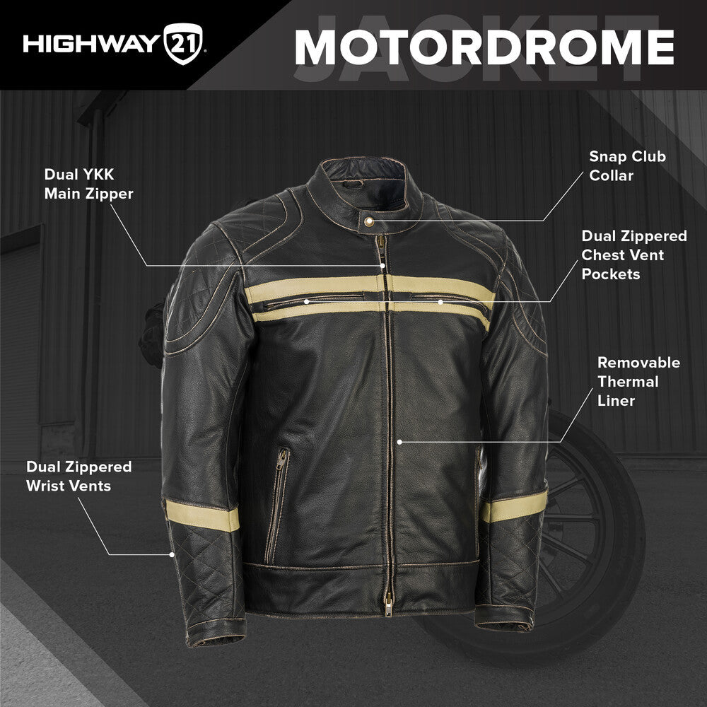 Highway 21 Motordrome Jacket - Infographics