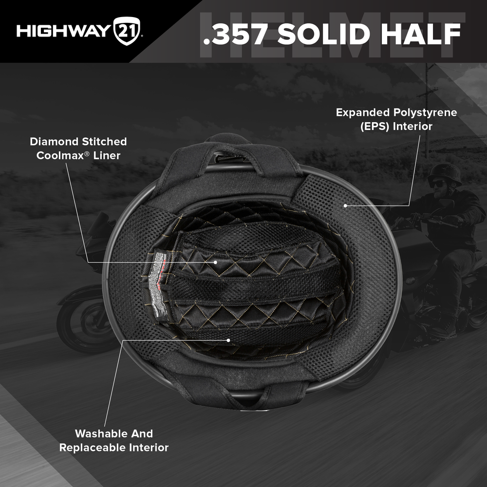 Highway 21 .357 Half Helmet - Info graphics