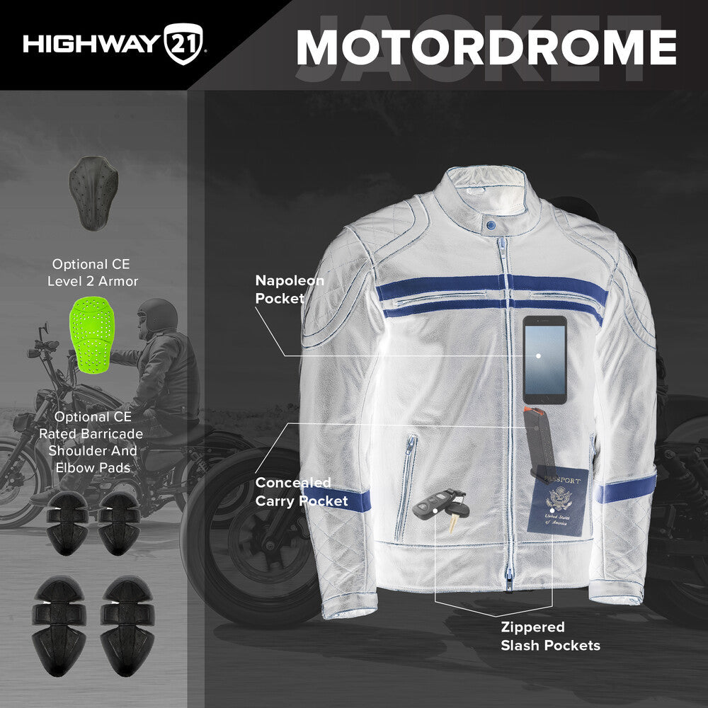 Highway 21 Motordrome Jacket - Infographics