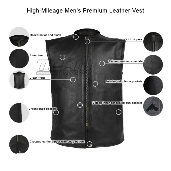 high-mileage-mens-premium-leather-vest-description-infographics.jpg