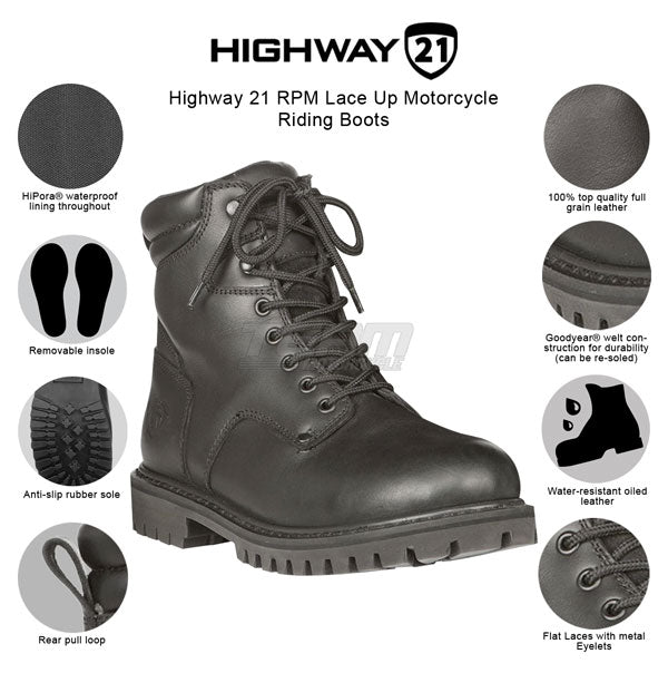 highway21rpmlupboots-infographics-description.jpg