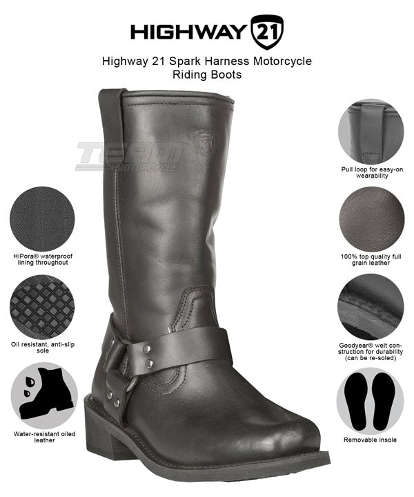 highway21sparkhboots-infographics-description.jpg