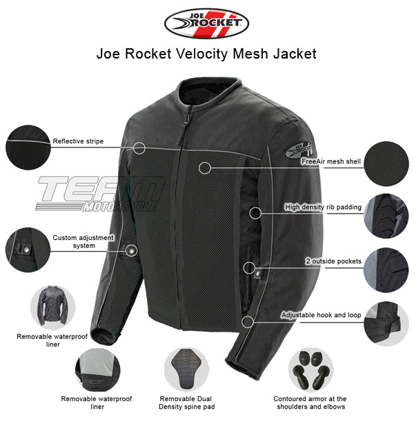 joe-rocket-velocity-mesh-jacket-description-infographics.jpg