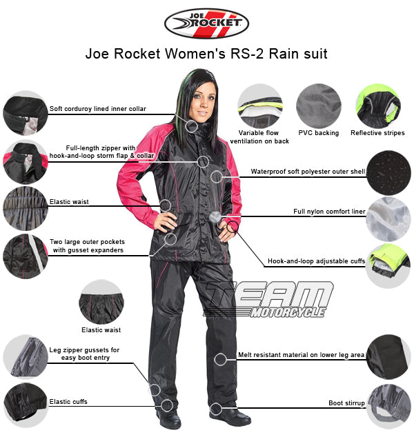 joe-rocket-womens-rs-2-rain-suit-infographics-2.jpg